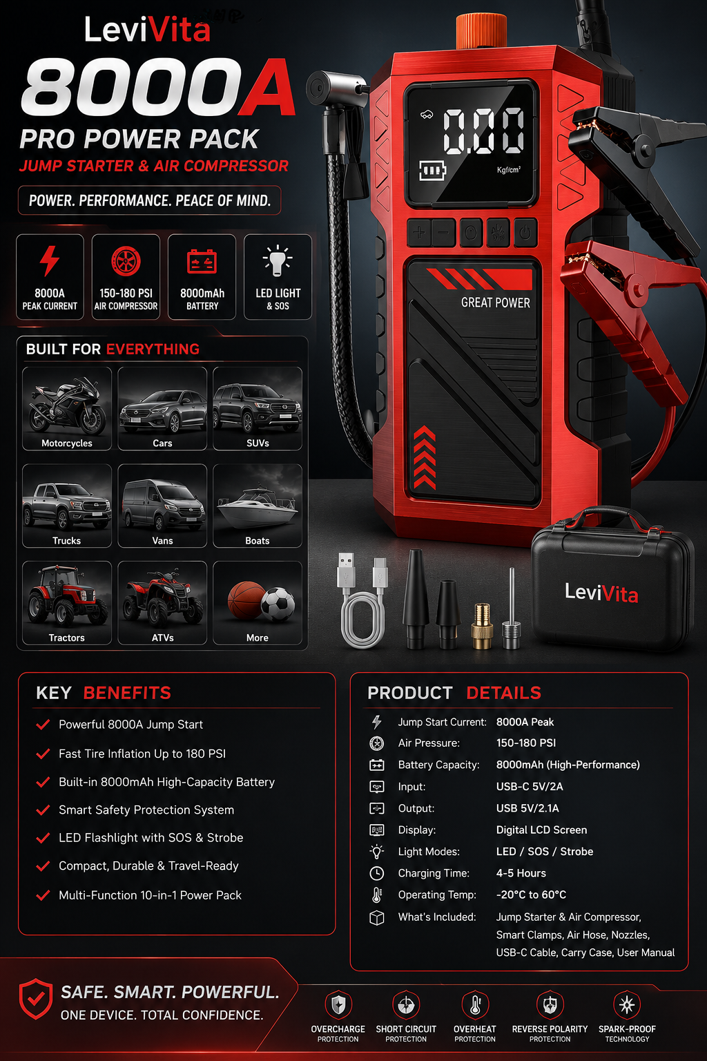 LeviVita PowerMax 8000A - Jump Starter & Air Compressor