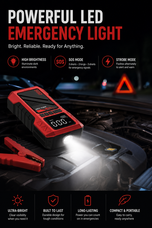 LeviVita PowerMax 8000A - Jump Starter & Air Compressor